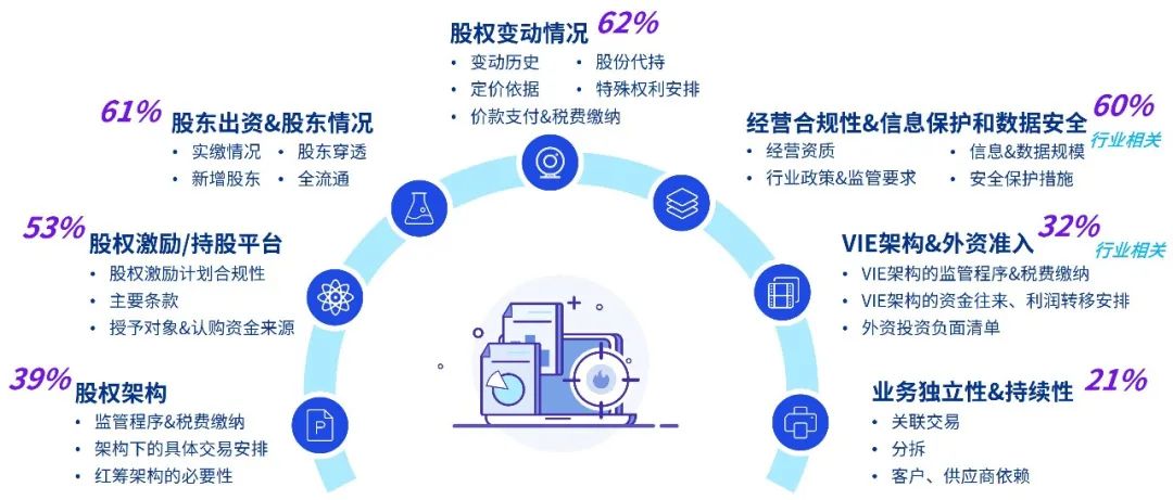 2025新澳门正版免费大全详细解答、构建解答解释落实
