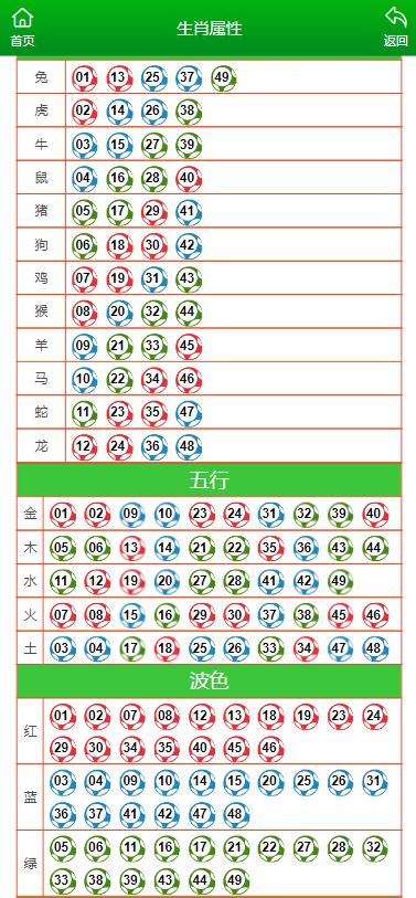 新澳门十二码必中特，详细解答、定量解答解释落实